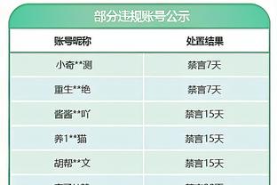 澎湃：利雅得胜利中国行更像是C罗个人秀 意外伤病打乱全部计划